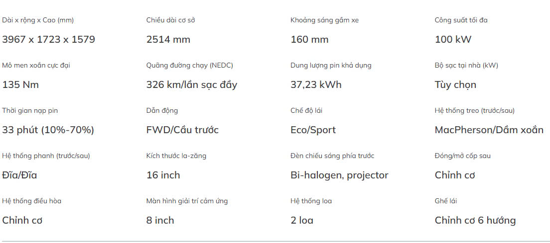 6eb8a593bbfb08a551ea Vinfast Herio Green Chính Thức Về Đại Lí Bàn Giao Đến Khách Hàng